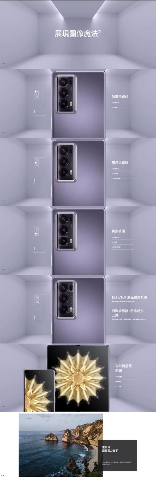 荣耀20电信卡怎么不能用，荣耀20 电信？-第2张图片-优品飞百科