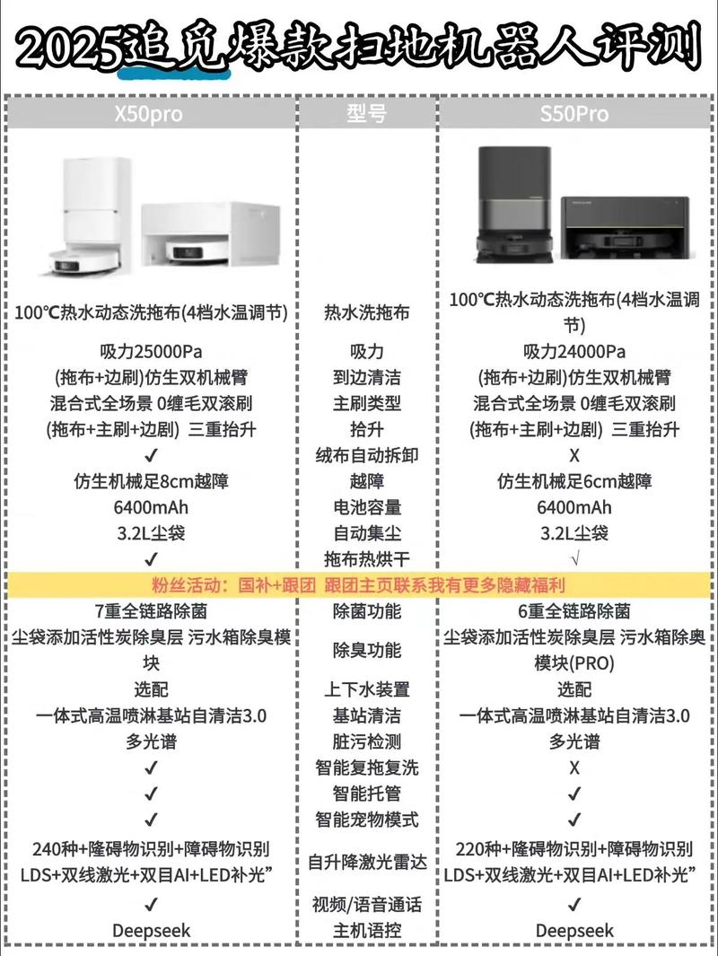小米超薄扫地机器人怎么样，小米扫地机器人厚度？-第4张图片-优品飞百科