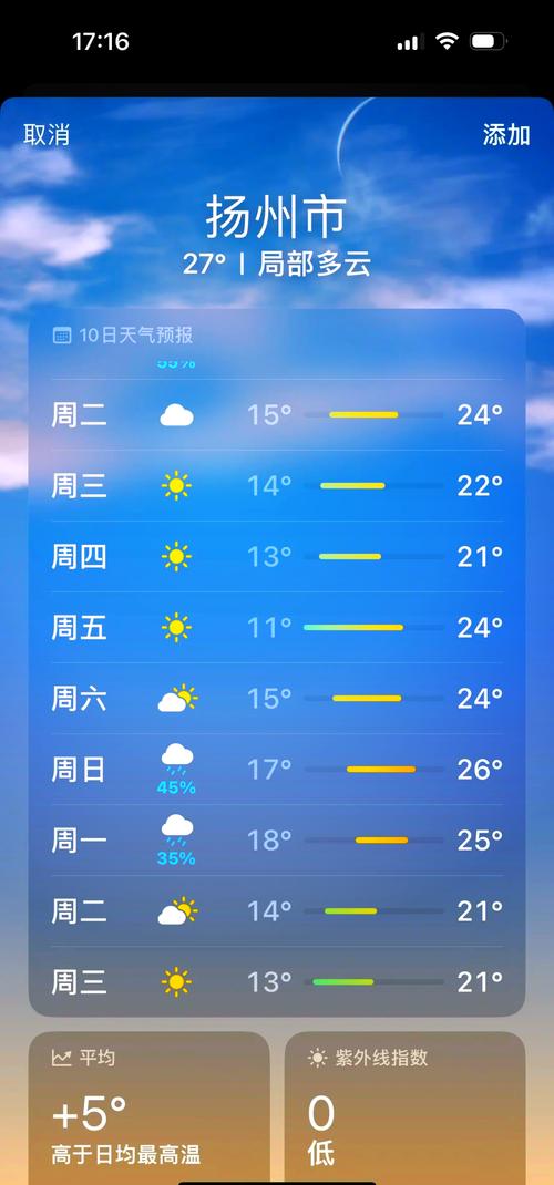 今日江都下雨天气,江都下雨了吗?-第1张图片-优品飞百科 今日江都下雨天气,江都下雨了吗?-第1张图片-优品飞百科