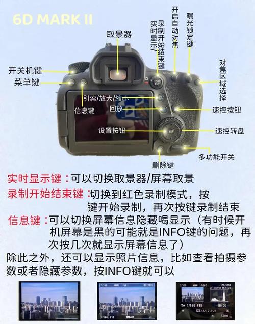 佳能5d2用什么镜头卡口，佳能5d2装什么镜头-第3张图片-优品飞百科