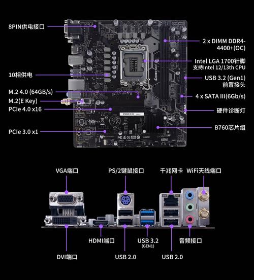 主板的类型有哪几种，主板的常见类型？-第3张图片-优品飞百科