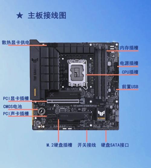 主板的类型有哪几种，主板的常见类型？-第4张图片-优品飞百科
