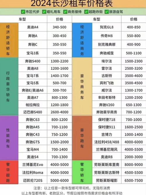 神舟租车出行保障有必要买吗，神舟租车麻烦吗？-第2张图片-优品飞百科