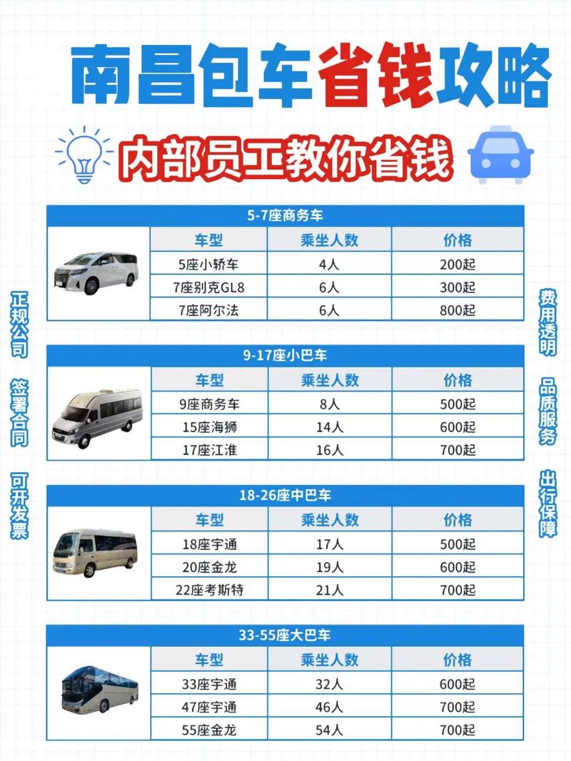神舟租车出行保障有必要买吗，神舟租车麻烦吗？-第3张图片-优品飞百科