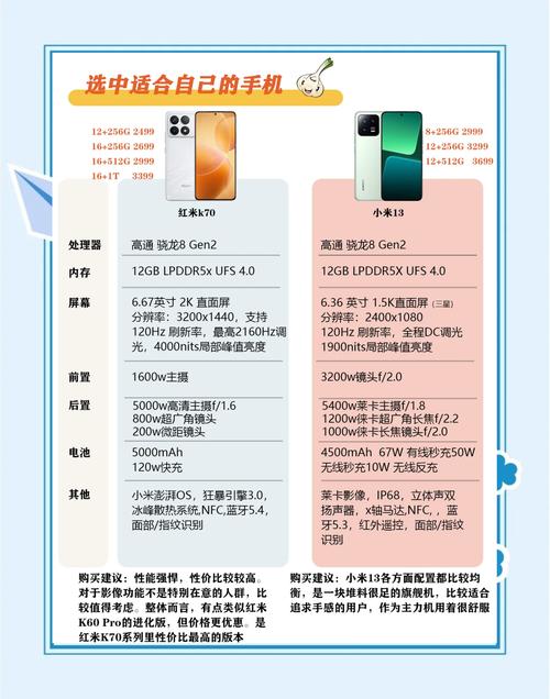 小米4s和小米4c的区别？小米4s与4c区别在哪里？-第3张图片-优品飞百科