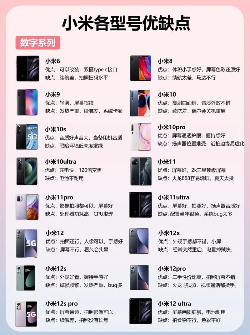 小米4s和小米4c的区别？小米4s与4c区别在哪里？-第6张图片-优品飞百科