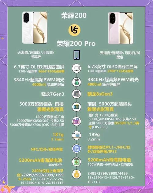 荣耀为什么脱离华为，荣耀脱离了华为吗