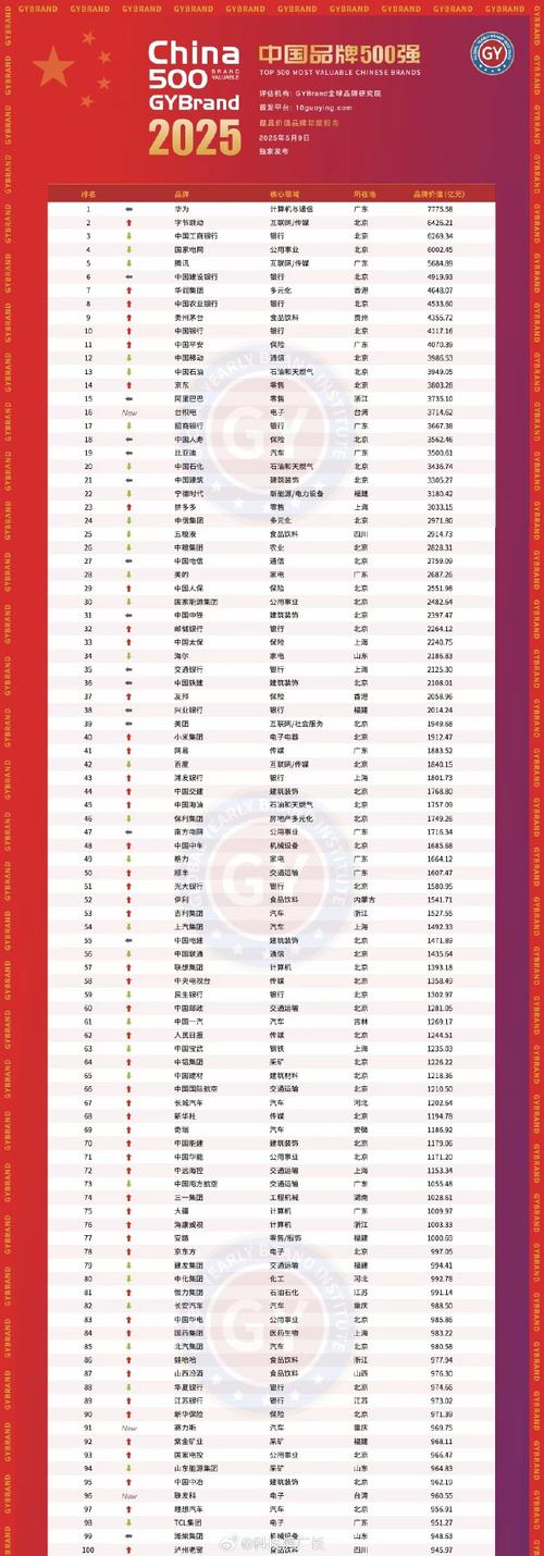 荣耀为什么脱离华为，荣耀脱离了华为吗-第6张图片-优品飞百科