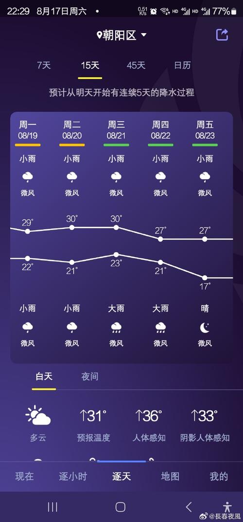 长春天气今日详情？长春天气今日天气？-第2张图片-优品飞百科
