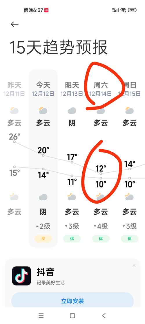 长春天气今日详情？长春天气今日天气？-第3张图片-优品飞百科