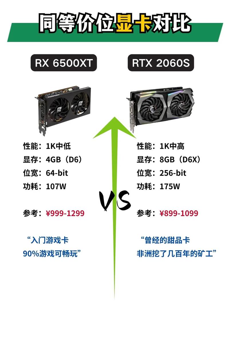 i74770k核显相当于什么显卡，i7 4770hq核显-第1张图片-优品飞百科
