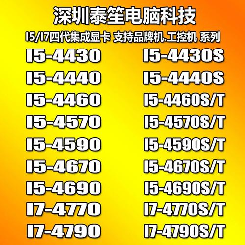 i74770k核显相当于什么显卡，i7 4770hq核显-第2张图片-优品飞百科