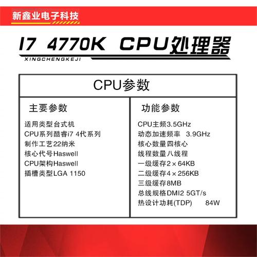 i74770k核显相当于什么显卡，i7 4770hq核显-第3张图片-优品飞百科