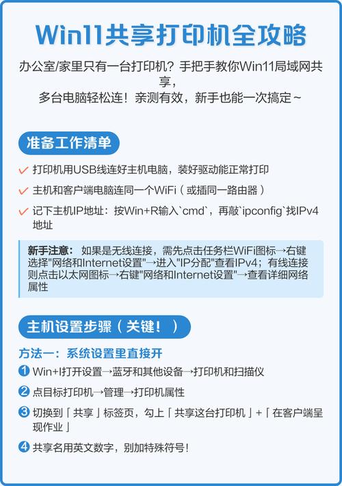 局域网打印机共享怎么连接，局域网怎样连接打印机共享？-第2张图片-优品飞百科