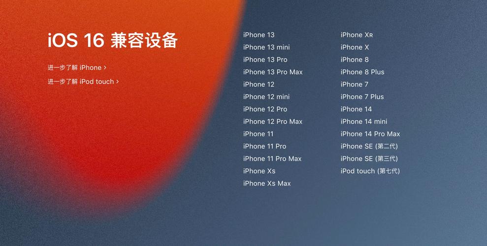 苹果6s可以升级16吗，苹果6s可以升级16吗-第2张图片-优品飞百科