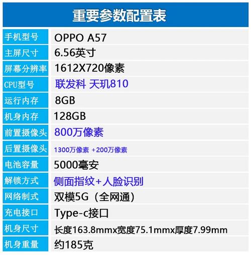 oppoa57的最新版上市时间,oppo a57的上市时间-第2张图片-优品飞百科 oppoa57的最新版上市时间,oppo a57的上市时间-第2张图片-优品飞百科