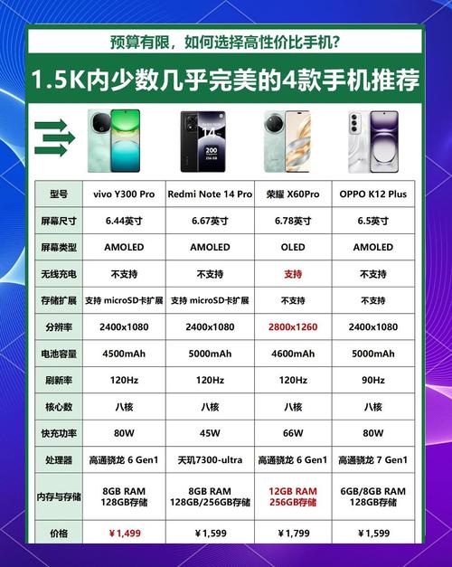oppok9s5g多少钱，oppok9 5g-第5张图片-优品飞百科