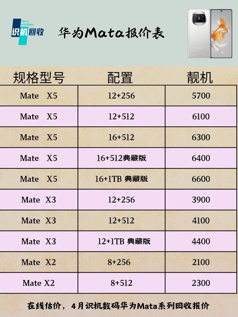 vivoy75屏幕多少钱？vivoy75原装屏幕多少钱？-第3张图片-优品飞百科