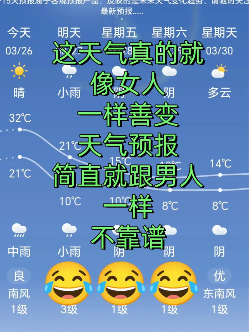 天气预报今日新闻?天气预告新闻?-第1张图片-优品飞百科 天气预报今日新闻?天气预告新闻?-第1张图片-优品飞百科