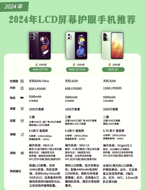 魅族pro7plus屏幕排名？魅族pro7plus屏幕总成好贵？-第5张图片-优品飞百科