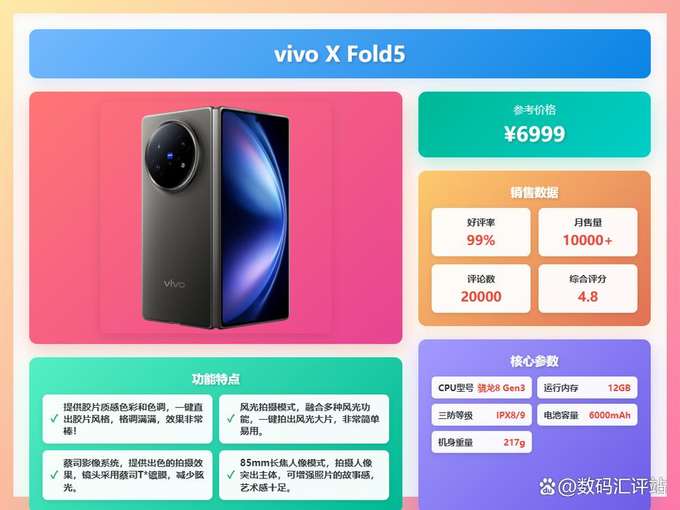 oppo和vivo哪个口碑好？你觉得oppo和vivo哪个好？-第2张图片-优品飞百科