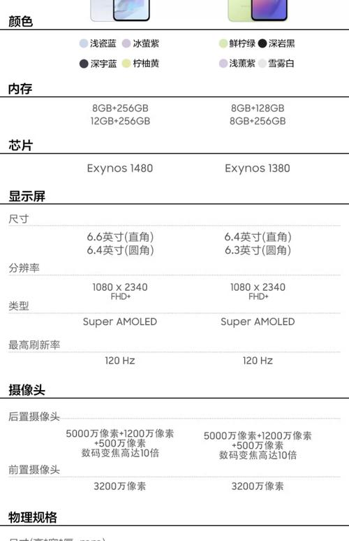 三星notei9220有wifi吗，三星note20支持wifi6吗？-第2张图片-优品飞百科