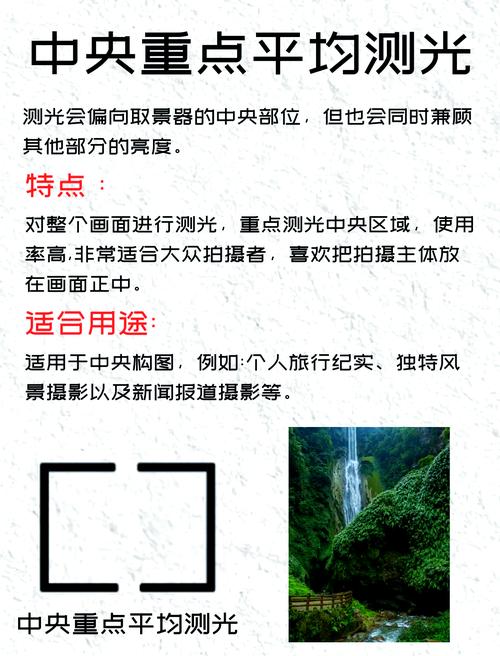 佳能7d测光模式按钮？佳能70d测光？-第2张图片-优品飞百科