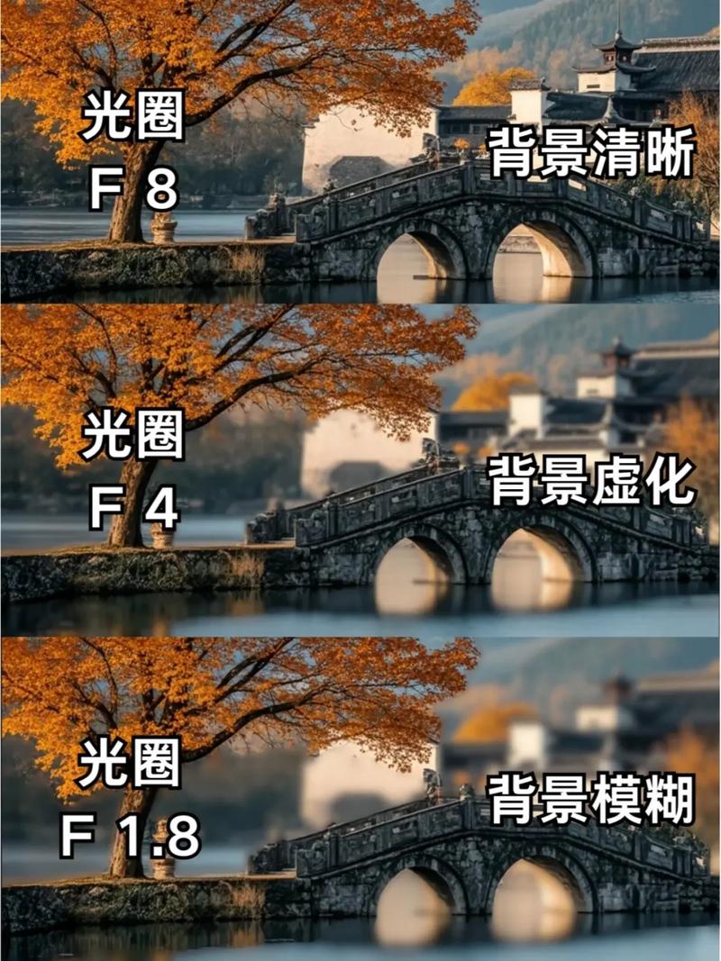 佳能600d有没有多重曝光，佳能600d有没有多重曝光的？-第2张图片-优品飞百科