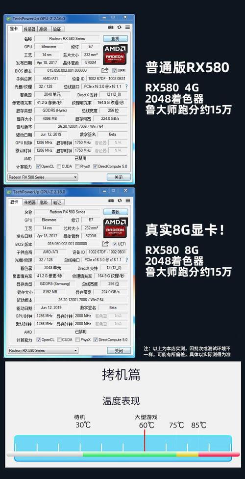 显卡核心频率重要吗，显卡核心频率影响大吗？-第3张图片-优品飞百科