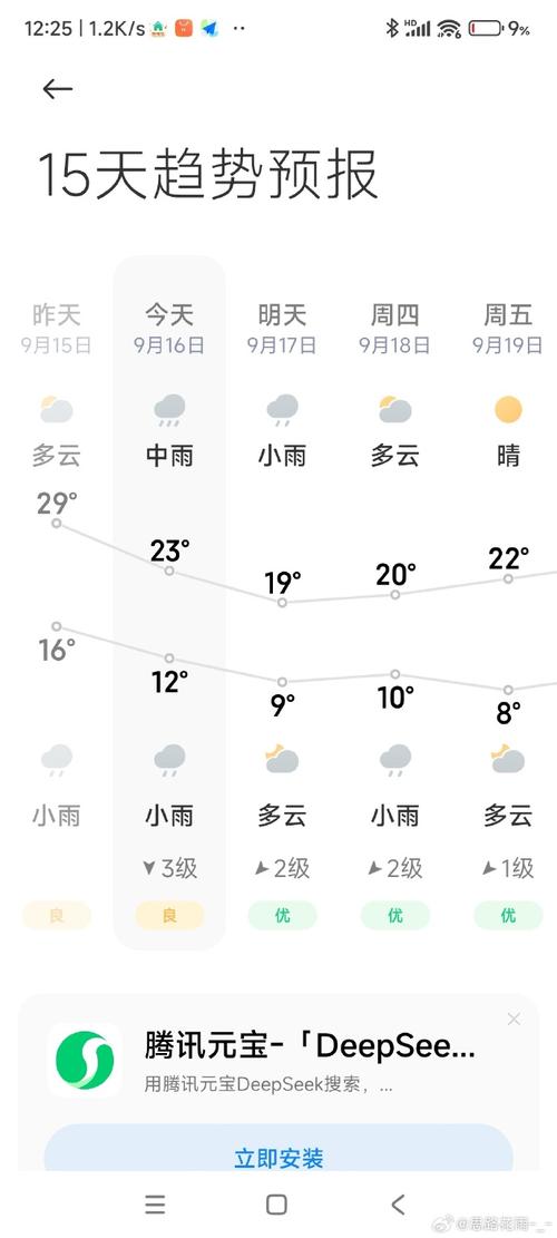 明天今日天气预报,明天今日天气预报几点下雨?-第1张图片-优品飞百科 明天今日天气预报,明天今日天气预报几点下雨?-第1张图片-优品飞百科