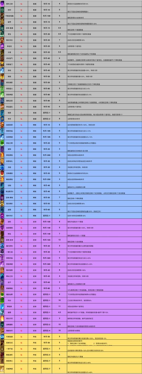 ps4游戏排名榜年度榜，ps4游戏排名榜年度榜在哪看-第2张图片-优品飞百科