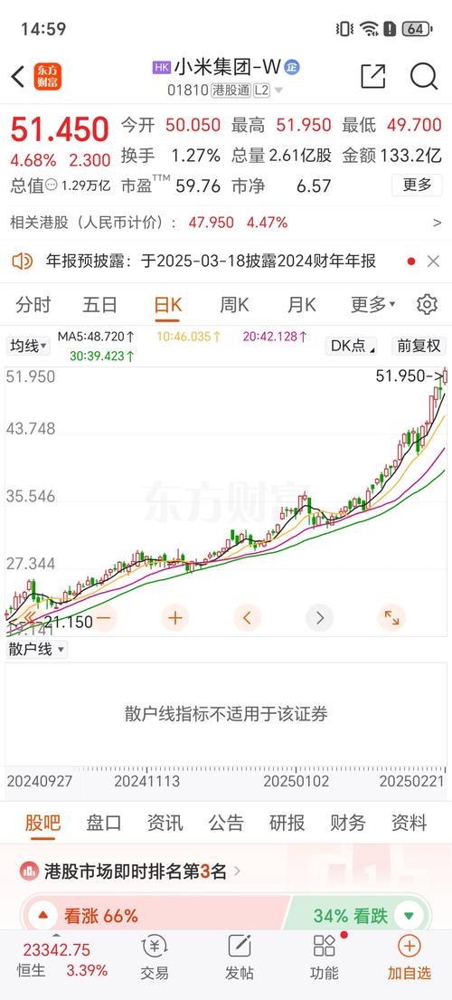 小米为什么不卖1999了？为什么小米越来越难卖了？