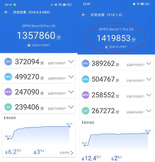 oppor11s怎么截屏幕？oppor11s截屏方法？-第2张图片-优品飞百科