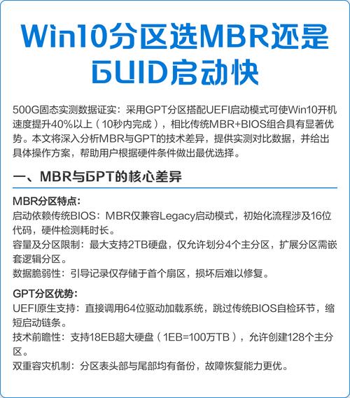 硬盘mbr和guid什么区别？硬盘mbr和gpt的区别选哪个？-第2张图片-优品飞百科