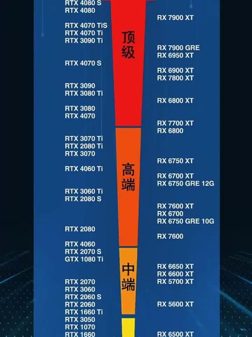 980ti几g显存，980ti显卡相当于现在什么卡-第2张图片-优品飞百科