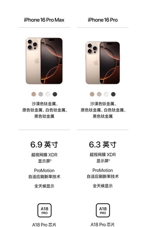 iphone7plus和iphone13尺寸对比，iphone13和7plus大小