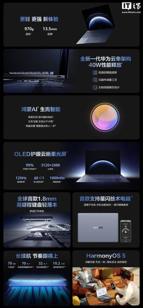 华为matebook15什么时候出？华为matebook152021款？-第3张图片-优品飞百科