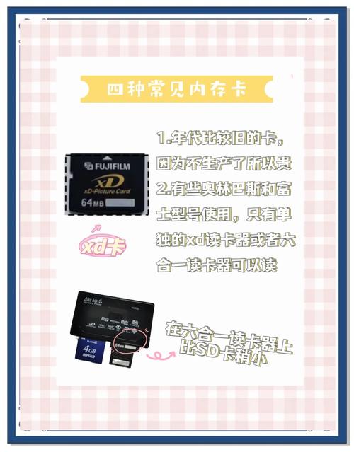 相机读卡器的作用和使用方法？相机读卡器的作用和使用方法图片？