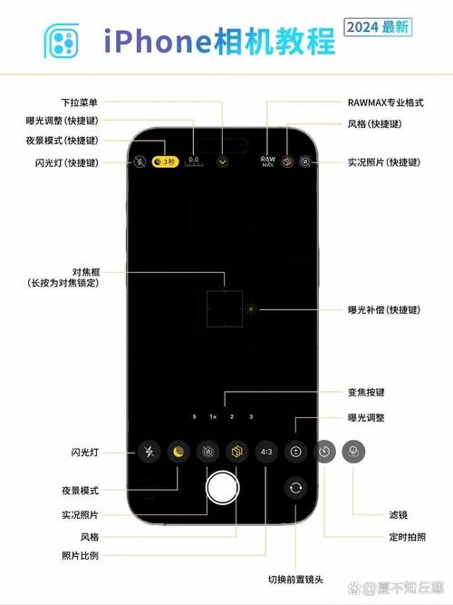 相机读卡器的作用和使用方法？相机读卡器的作用和使用方法图片？-第5张图片-优品飞百科