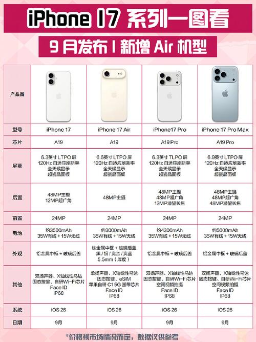 苹果发布会一般是什么时候，苹果发布会一般在几月几日-第2张图片-优品飞百科