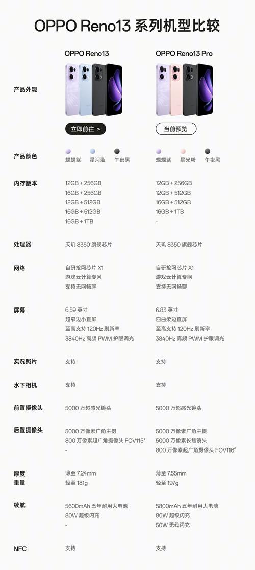 oppor30什么时候上市，oppor3上市时间-第2张图片-优品飞百科