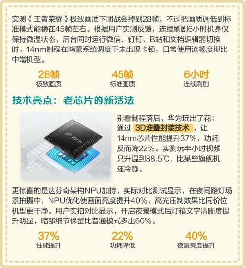 麒麟710a处理器属于什么水平？麒麟710a处理器怎么样?？-第2张图片-优品飞百科