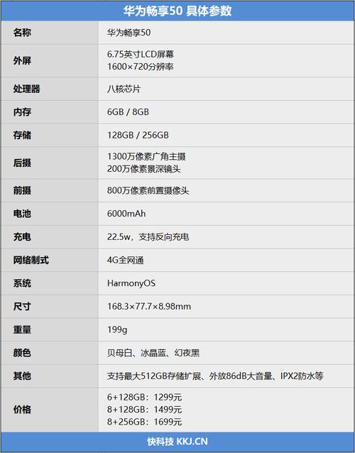 麒麟710a处理器属于什么水平？麒麟710a处理器怎么样?？-第6张图片-优品飞百科
