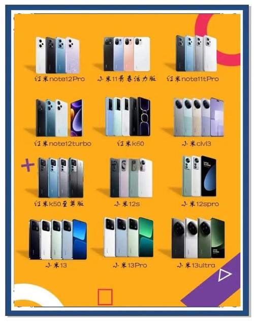 小米的产品有多少种，小米的产品分类？-第4张图片-优品飞百科