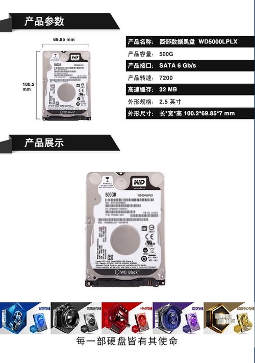 500g硬盘够用吗就玩玩游戏？500g硬盘够用么？