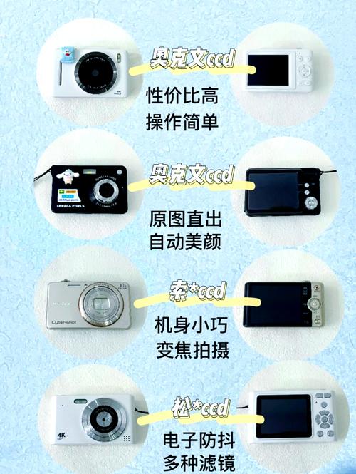 好用相机推荐，2021好用的相机-第6张图片-优品飞百科