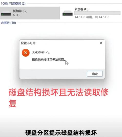 联想移动硬盘打不开怎么办，联想笔记本移动硬盘无法读取？-第4张图片-优品飞百科