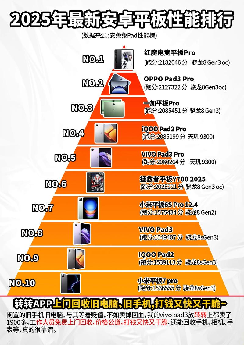 二合一电脑哪个性价比高？二合一电脑哪个牌子好？