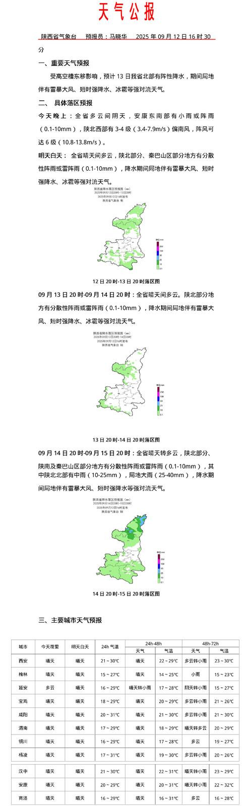 陕西富平今日天气,陕西富平地区天气预报一周-第2张图片-优品飞百科 陕西富平今日天气,陕西富平地区天气预报一周-第2张图片-优品飞百科