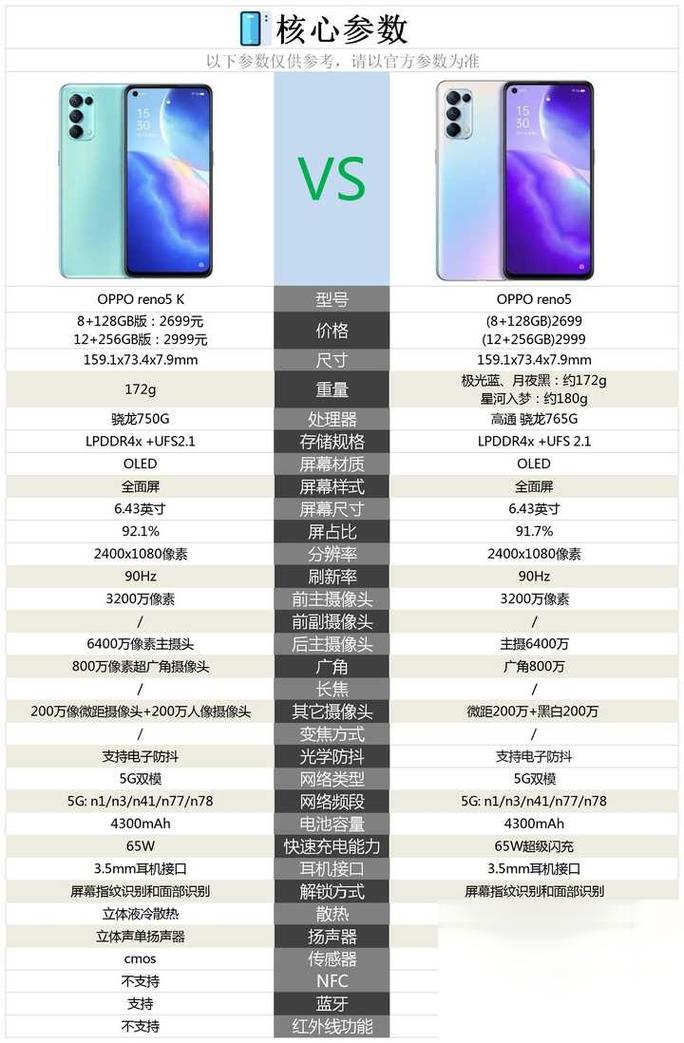 oppor15x多大屏幕，oppor15x多大屏幕尺寸-第4张图片-优品飞百科